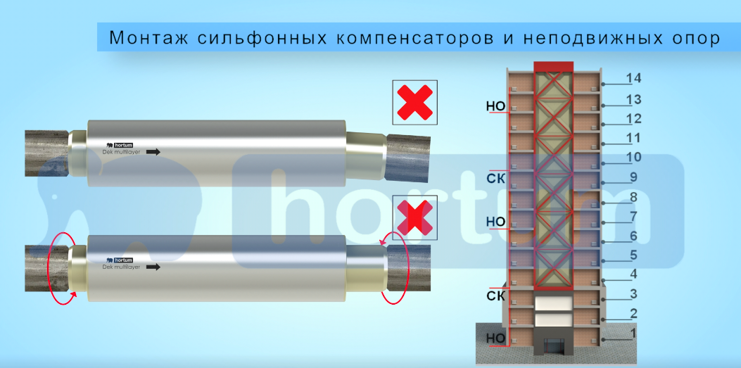 Картинка 6 поворот