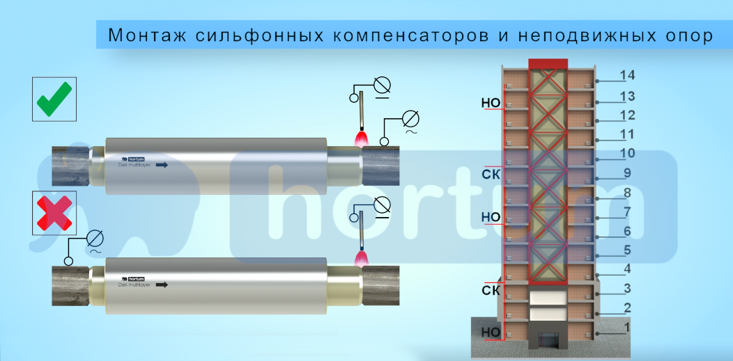 Картинка 8 сварка