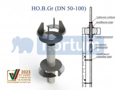 Опора неподвижная под грувлочное соединение для водоснабжения DN50 – 100 - подробное описание